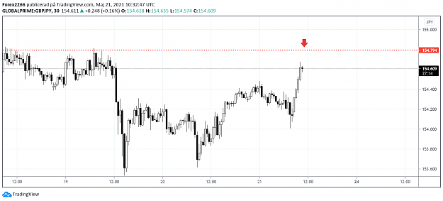 Click to Enlarge

Name: gbpjpy.png
Size: 48 KB