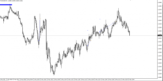 Click to Enlarge

Name: EURUSD,M1.png
Size: 26 KB