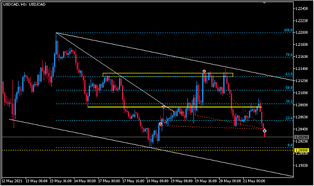 Click to Enlarge

Name: acf2270b07dc9408ff452840f350df0c.png
Size: 14 KB