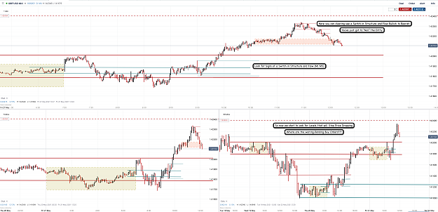Click to Enlarge

Name: 21st May 21 GBPUSD M30 M5 M1 Observations 9.png
Size: 234 KB