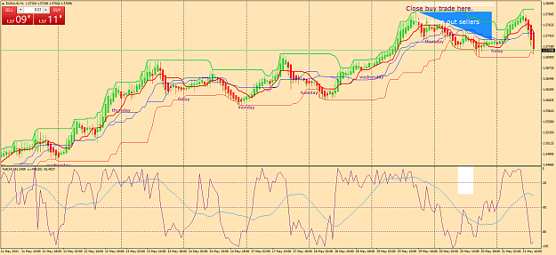 Click to Enlarge

Name: euraud-h1-oanda-division1-b.png
Size: 85 KB