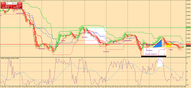 Click to Enlarge

Name: audcad-h1-oanda-division1-e.png
Size: 89 KB