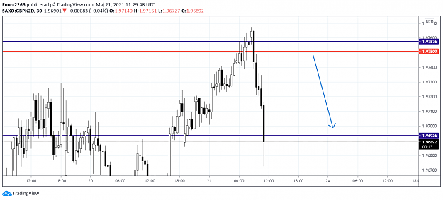 Click to Enlarge

Name: gbpnzd 2.png
Size: 58 KB