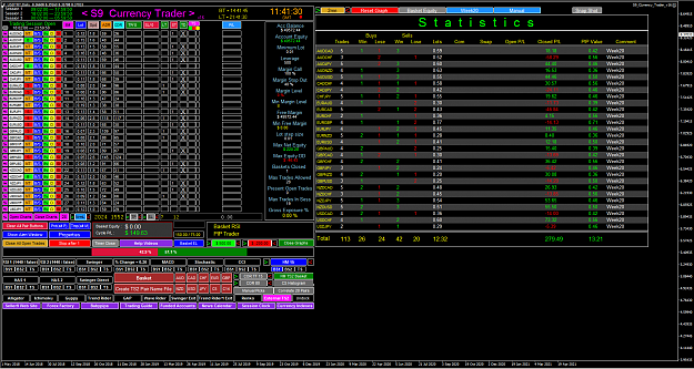 Click to Enlarge

Name: 2021-05-21 21_41_30-USDTRY,Daily.png
Size: 173 KB