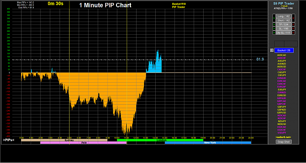 Click to Enlarge

Name: 2021-05-21 21_41_14-AUDCAD,M1.png
Size: 81 KB