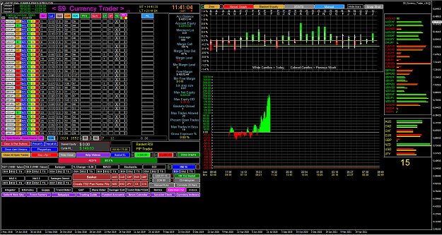 Click to Enlarge

Name: 2021-05-21 21_41_04-USDTRY,Daily.png
Size: 179 KB