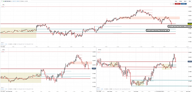 Click to Enlarge

Name: 21st May 21 GBPUSD M30 M5 M1 Obsertvations 10.png
Size: 214 KB