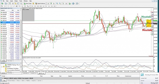 Click to Enlarge

Name: GBPJPY, H4, 2010 January 18, 1h27.jpg
Size: 183 KB