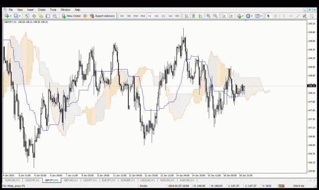 Click to Enlarge

Name: gbpjpy.gif
Size: 50 KB