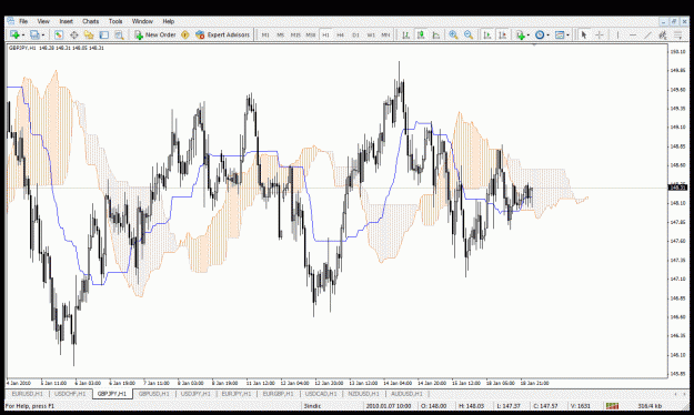 Click to Enlarge

Name: gbpjpy.gif
Size: 50 KB