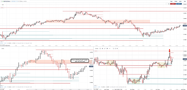 Click to Enlarge

Name: 21st May 21 GBPUSD M30 M5 M1 Observations 11.png
Size: 218 KB