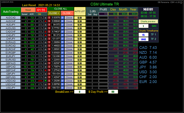 Click to Enlarge

Name: CSM TR_1.32_05.21.png
Size: 74 KB