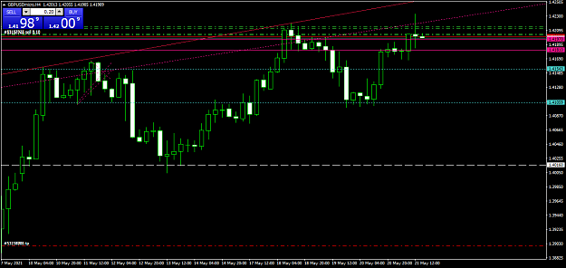 Click to Enlarge

Name: gbpusdmicro-h4-xm-global-limited.png
Size: 39 KB