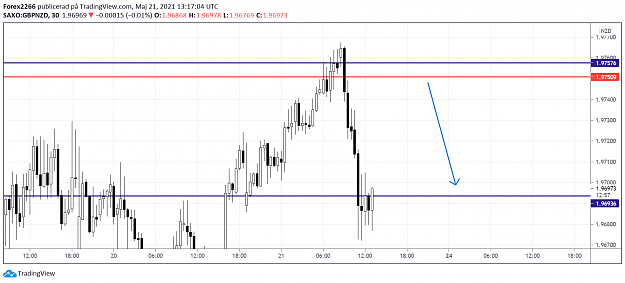 Click to Enlarge

Name: gbpnzd 15.png
Size: 58 KB