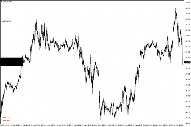 Click to Enlarge

Name: GBPUSDM5.png
Size: 54 KB