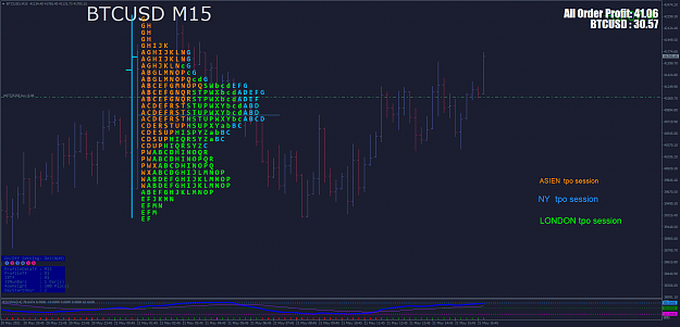 Click to Enlarge

Name: BTCUSDM15.png
Size: 94 KB