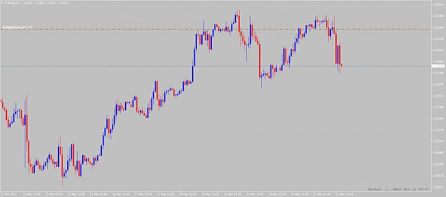 Click to Enlarge

Name: eurusd-h1-alpari.png
Size: 57 KB