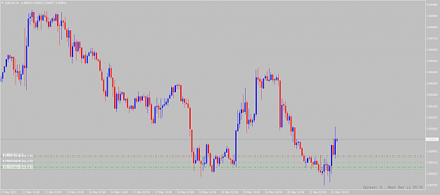 Click to Enlarge

Name: usdchf-h1-alpari.png
Size: 68 KB