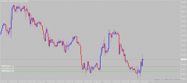 Click to Enlarge

Name: usdchf-h1-alpari.png
Size: 68 KB