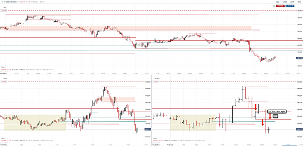Click to Enlarge

Name: 21st May 21 GBPUSD M30 M5 m1 Observations 12.png
Size: 198 KB