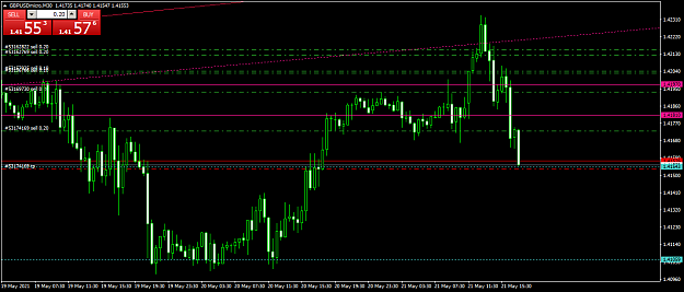 Click to Enlarge

Name: gbpusdmicro-m30-xm-global-limited.png
Size: 45 KB