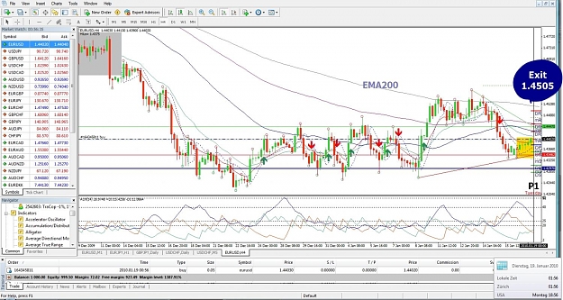 Click to Enlarge

Name: EURUSD, H4, 2010 January 19.jpg
Size: 203 KB