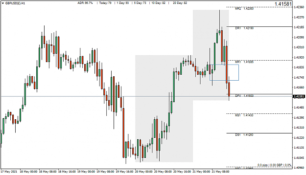 Click to Enlarge

Name: GBPUSD()H1.png
Size: 39 KB