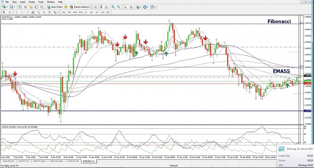 Click to Enlarge

Name: EURUSD, H1, 2010 January 19.jpg
Size: 181 KB