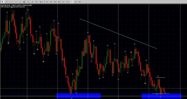 Click to Enlarge

Name: USDCAD_Daily_19Jan10.JPG
Size: 116 KB