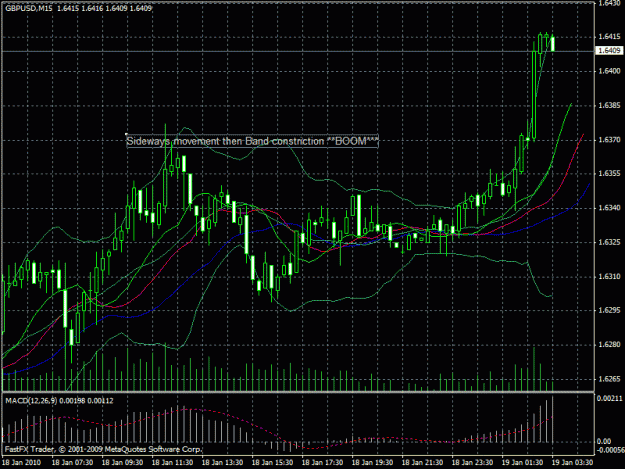 Click to Enlarge

Name: gbp_usd m15 bbands pop.gif
Size: 30 KB