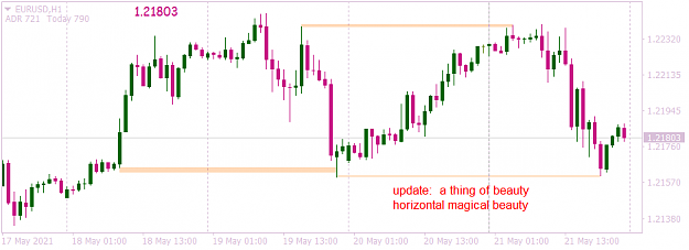 Click to Enlarge

Name: EURUSDH1 beautiful.png
Size: 23 KB