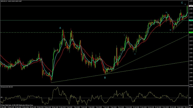 Click to Enlarge

Name: GBP count on H1.jpg
Size: 122 KB