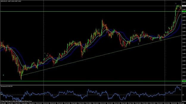 Click to Enlarge

Name: GBP count On M15.jpg
Size: 122 KB
