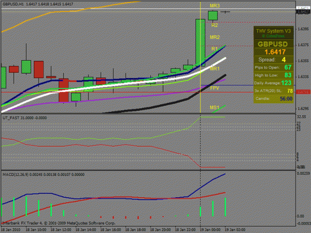 Click to Enlarge

Name: pp premise graph 1.gif
Size: 23 KB