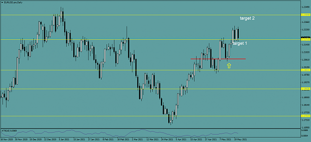 Click to Enlarge

Name: EURUSD.proDaily.png
Size: 41 KB