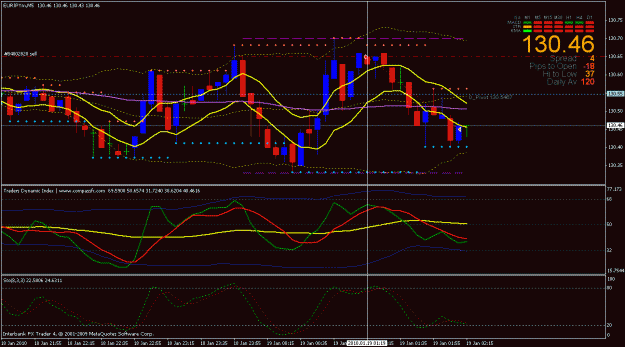 Click to Enlarge

Name: eurjpy 20 pips.gif
Size: 26 KB