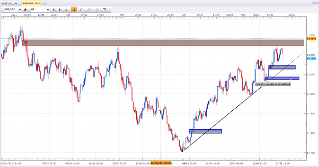 Click to Enlarge

Name: EURUSD 1.png
Size: 106 KB