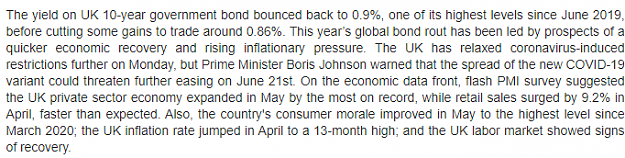 Click to Enlarge

Name: 10 year Bond Yield.png
Size: 26 KB