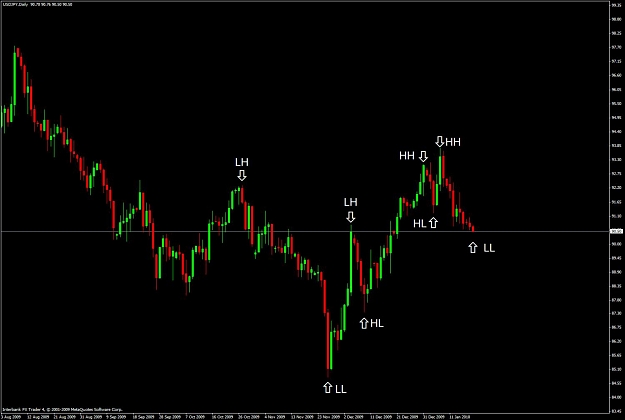 Click to Enlarge

Name: usdjpy-daily.jpg
Size: 81 KB