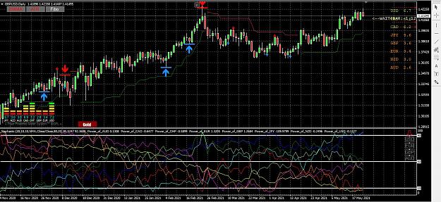 Click to Enlarge

Name: Toggle button for indexes.JPG
Size: 234 KB