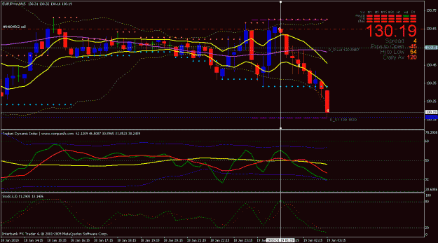 Click to Enlarge

Name: eurjpy 45 pips.gif
Size: 26 KB