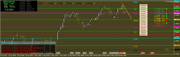Click to Enlarge

Name: gbpusd-h4-ig-group-limited-3.png
Size: 54 KB