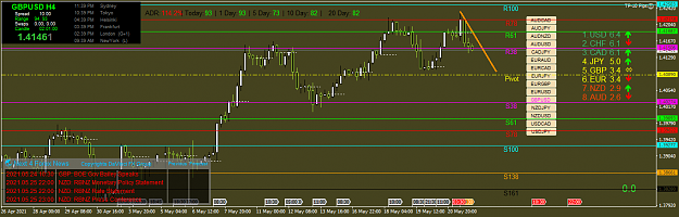 Click to Enlarge

Name: gbpusd-h4-ig-group-limited-3.png
Size: 54 KB