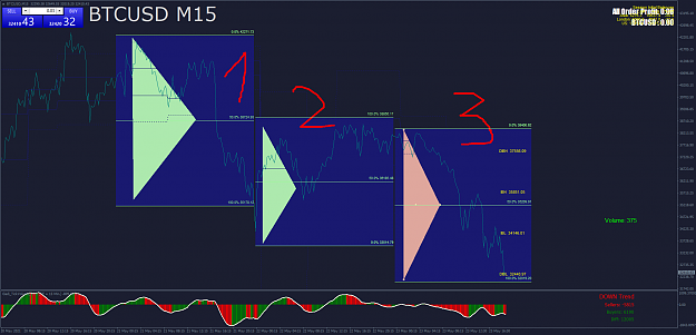 Click to Enlarge

Name: BTCUSDM15.png
Size: 85 KB