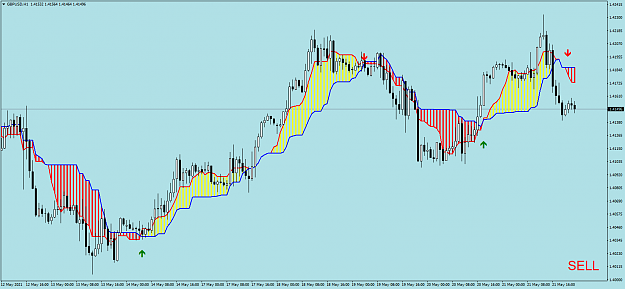 Click to Enlarge

Name: GBPUSDH1.png
Size: 63 KB