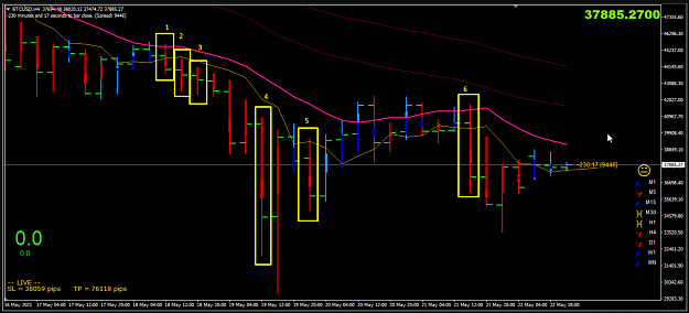 Click to Enlarge

Name: hasib BTC post chart.png
Size: 152 KB