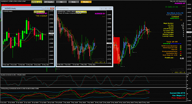 Click to Enlarge

Name: AN May23 market closed wait 24-5-2021 1-43-02 am.png
Size: 90 KB