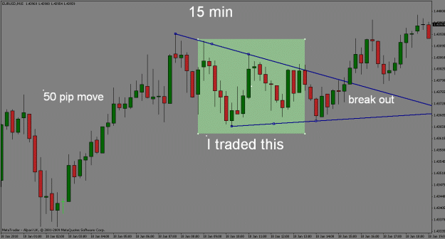 Click to Enlarge

Name: eur3.gif
Size: 23 KB