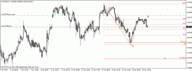 Click to Enlarge

Name: audusd3.gif
Size: 19 KB