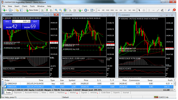 Click to Enlarge

Name: Hugo's Way MetaTrader 4 Terminal.png
Size: 199 KB